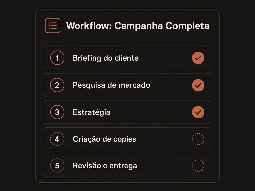 Workflow organizado por etapas